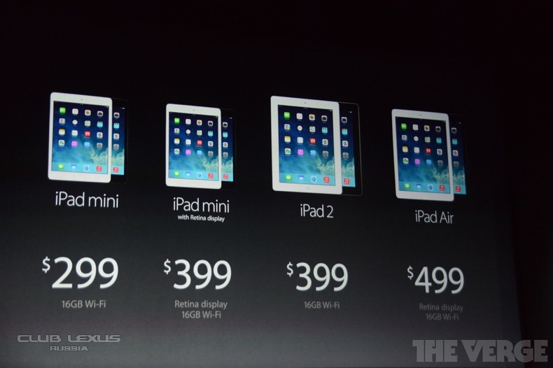 iPad new