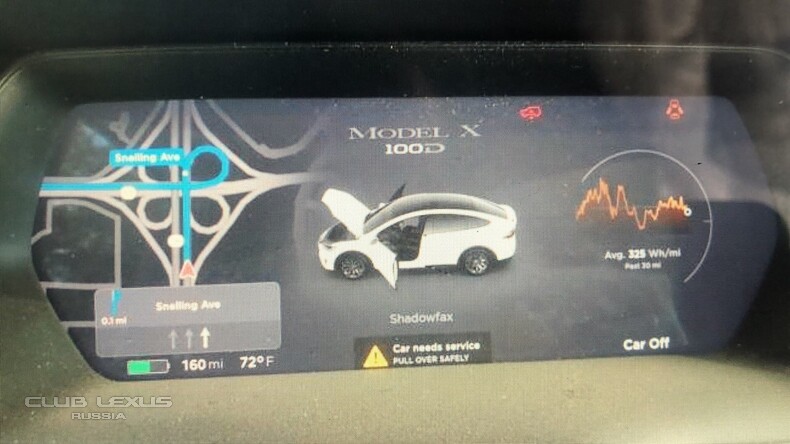 Tesla S.    "-".