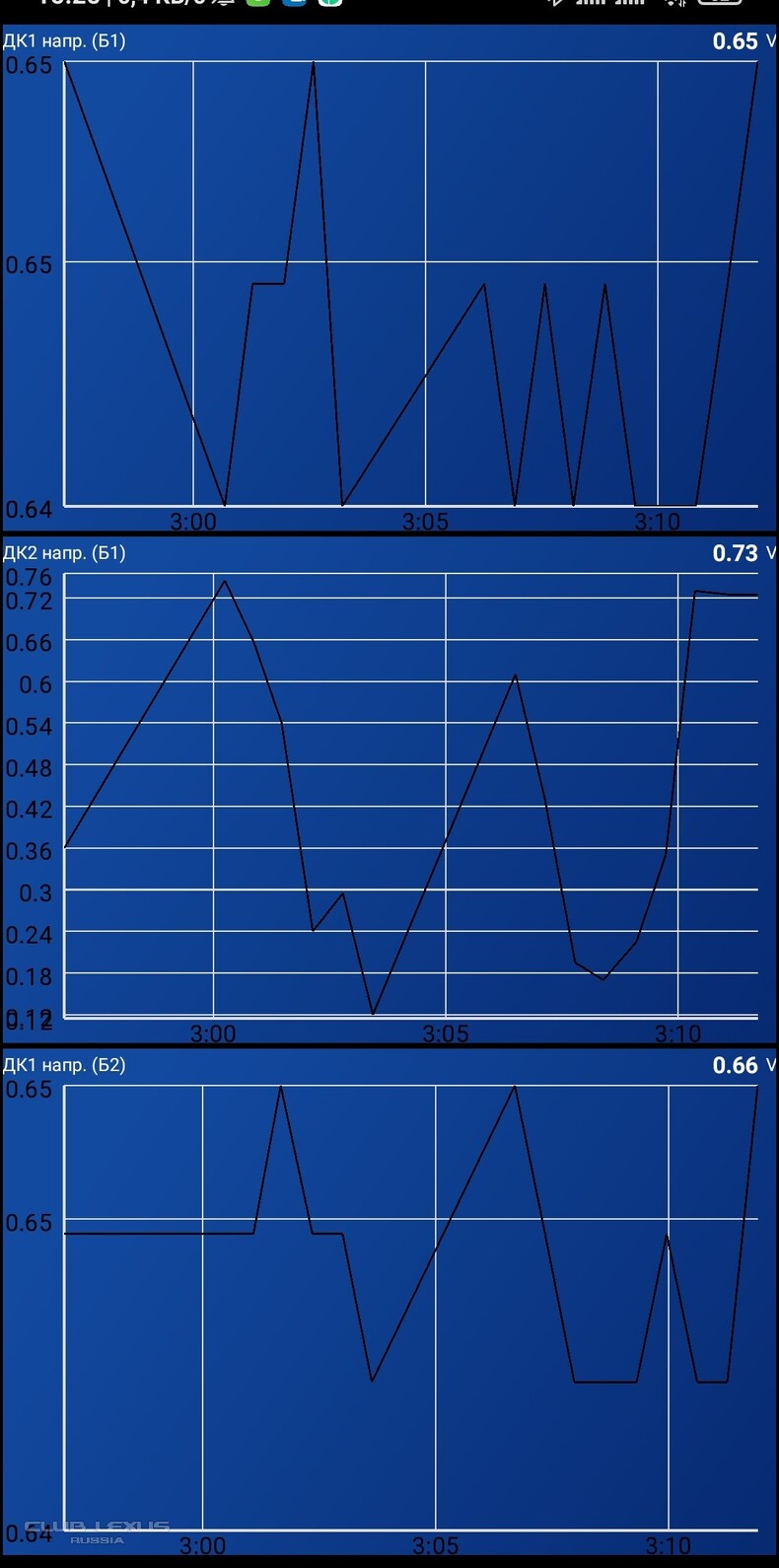 ������-����� (������, �������, ������ � �.�.)