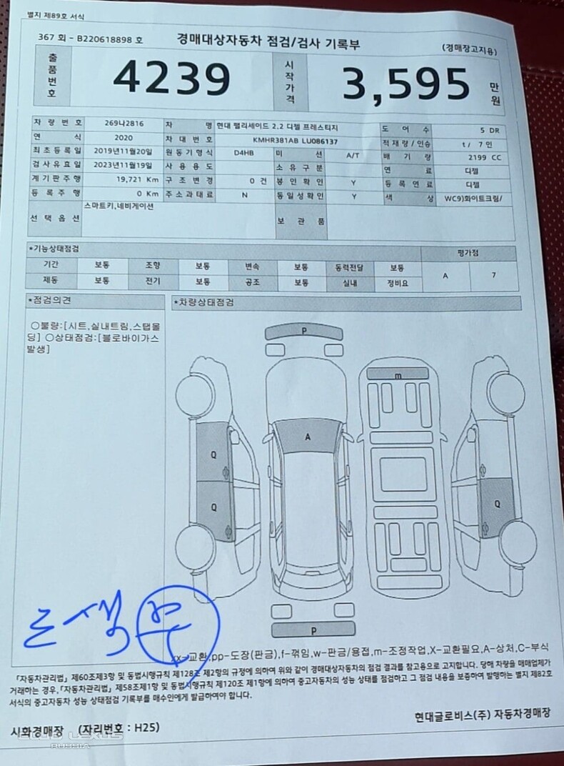 Hyundai Palisade, 2019 