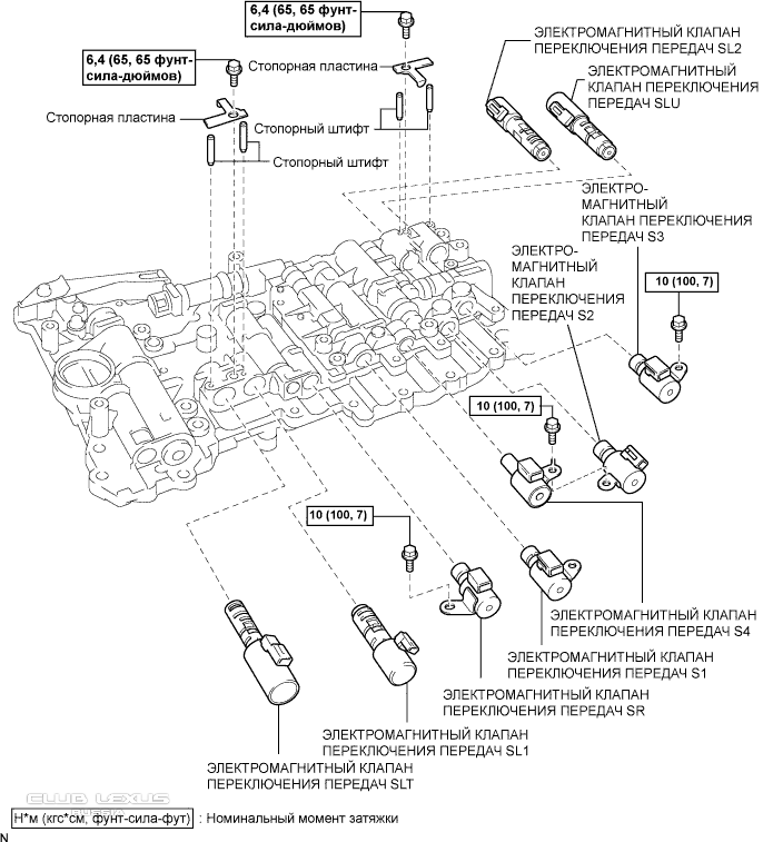    gs300