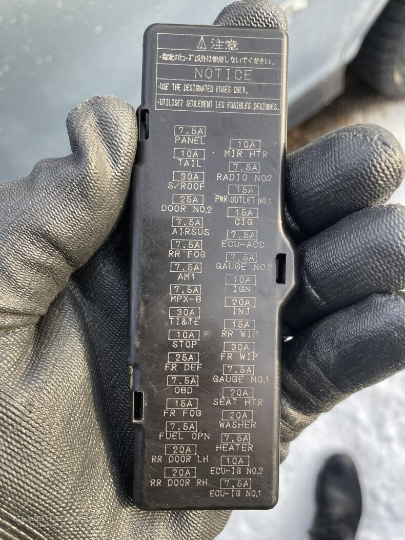 ����� ��������� ( ����� ). ����������, �������� � �� �������