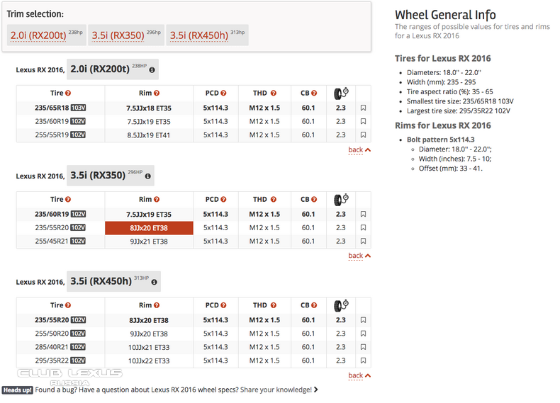 ������ � ������ ������