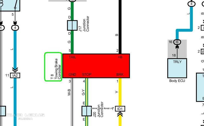     Towing brake controller