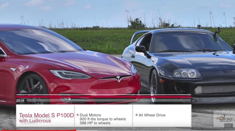 Tesla vs. Toyota Supra
