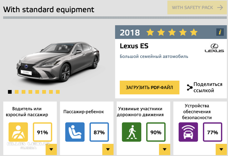  Lexus ES       