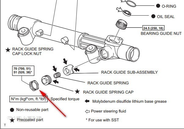 Замена рулевых тяг и наконечников Opel Astra G
