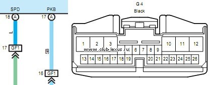  DVD  RX450h 2009-2015