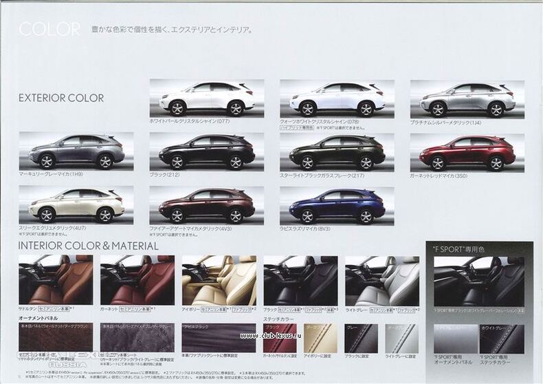  Lexus RX (2013) -   