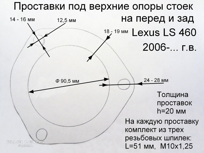    Lexus LS 460