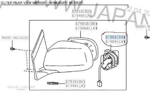 �� ��� ������� �������( ��������)������� ����