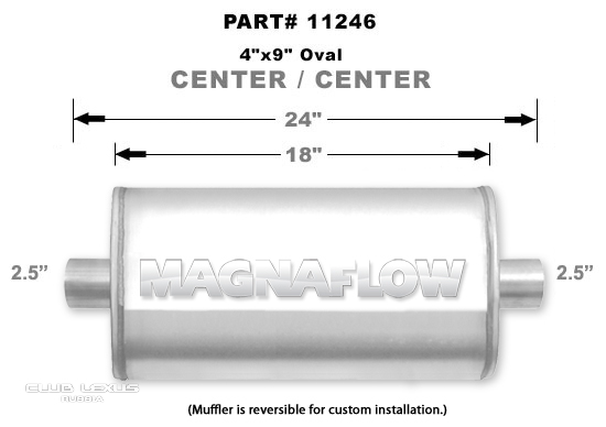   Magnaflow