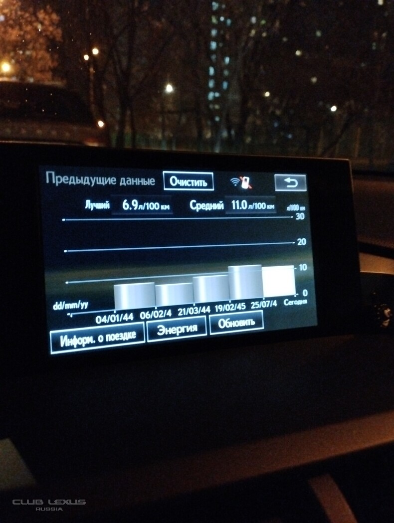 ����� �����/������/���� �� �������