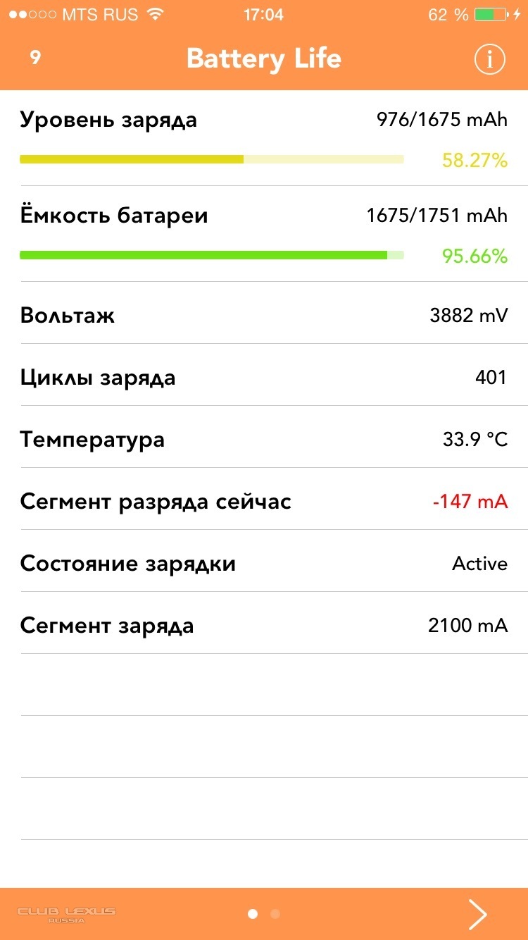 iPhone 5