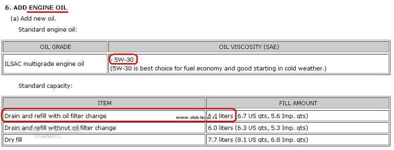       GS350 AWD 2008 ?