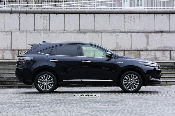  Toyota Harrier!