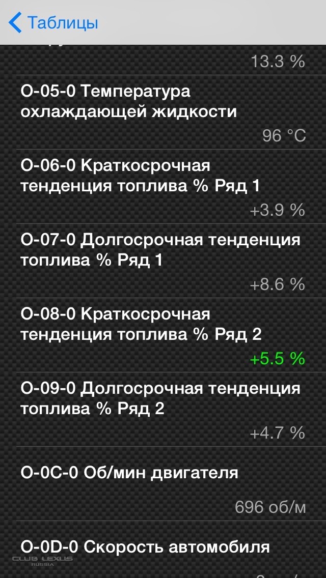   (bank1),      ..