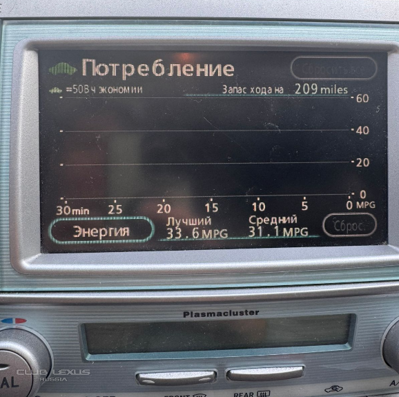 Lexus Toyota Navigation DVD Gen 5  (USA)