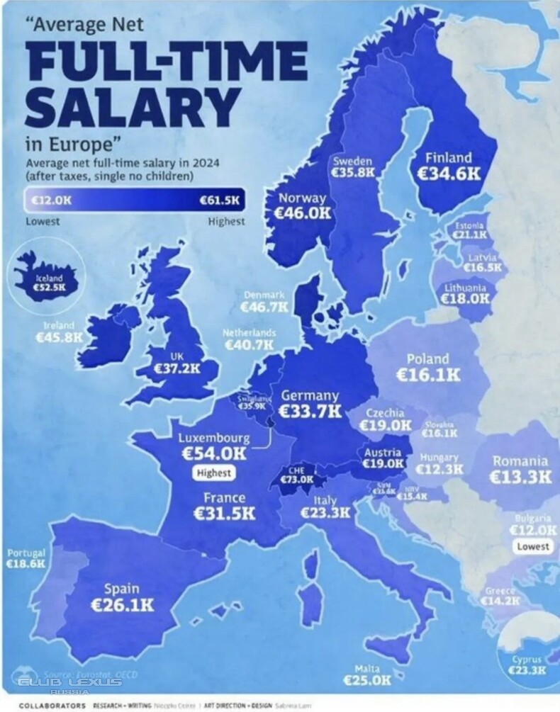 ��� ���� �635 ��������������������������