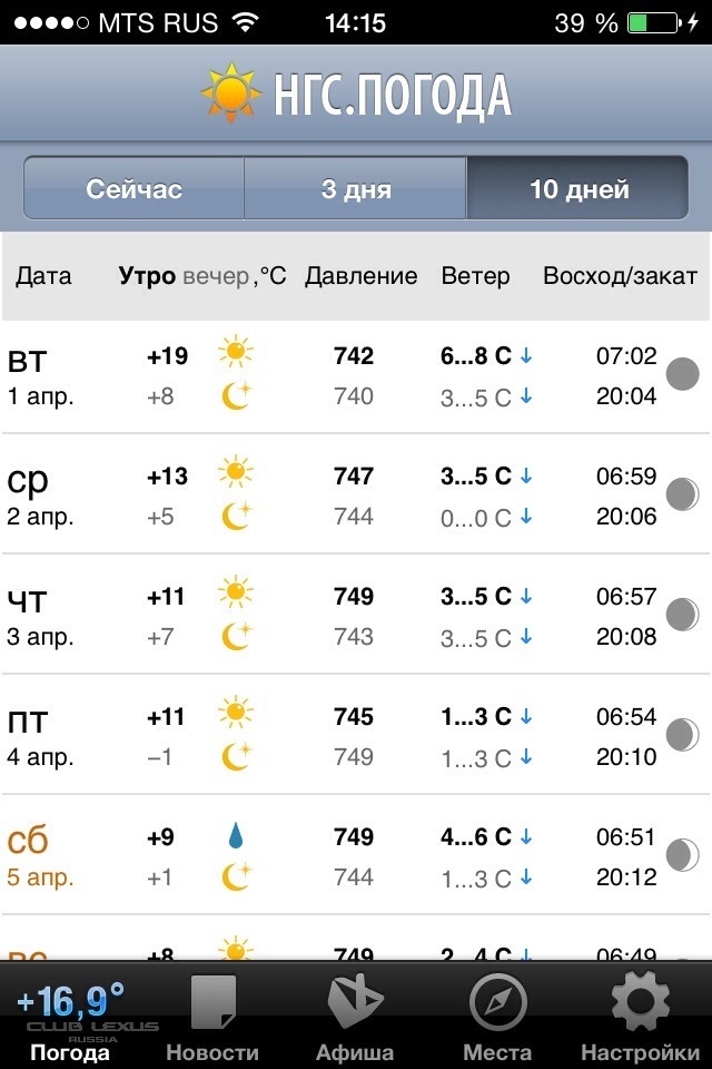 Нгс погода в бердске на 14 дней