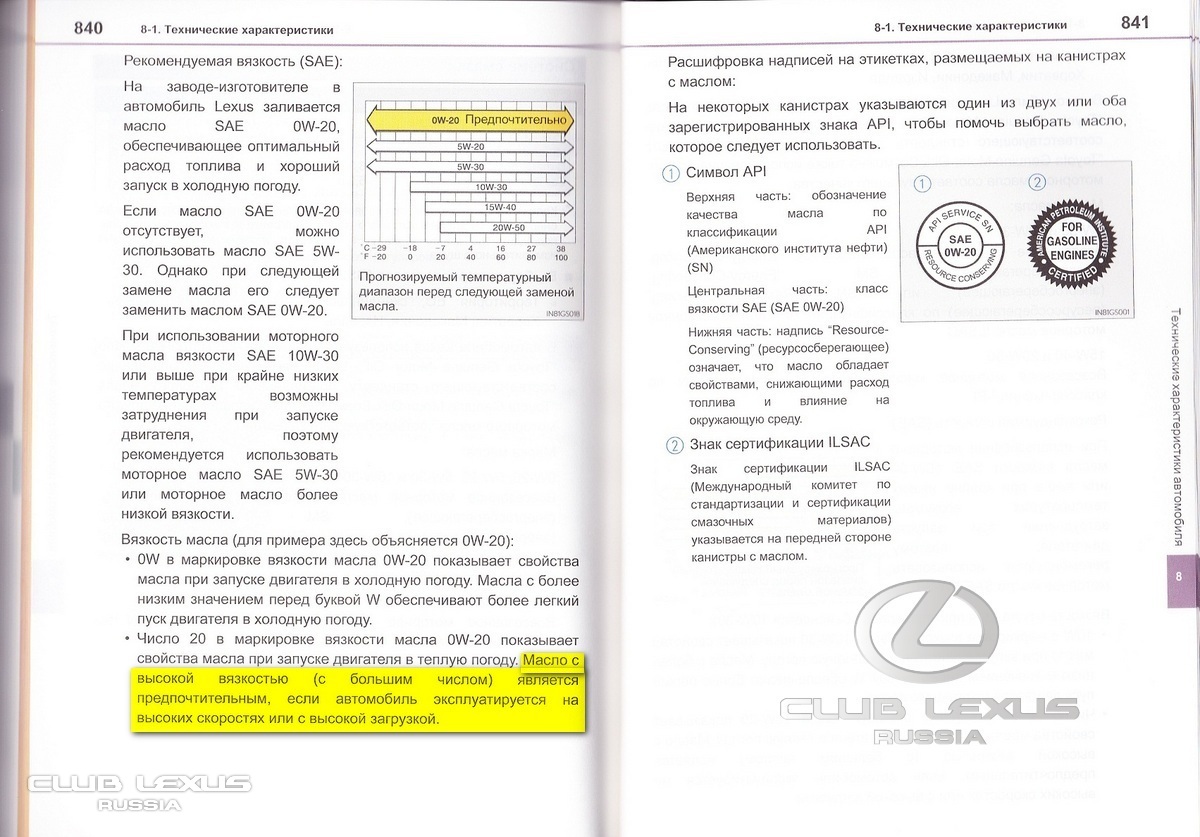 Моторное масло LEXUS ENGINE OIL 5W-30 (0888082640, 0888082641)