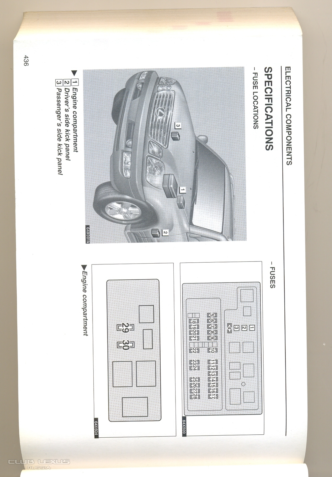 Блоки предохранителей на LX 470