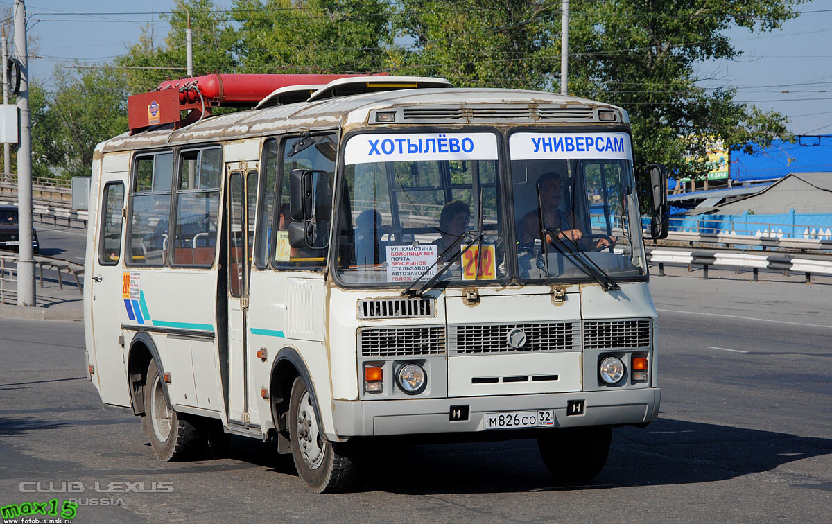 Цены на бензин