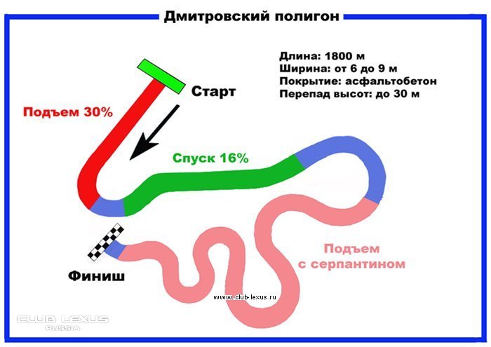 Расписание 41 автобуса дмитров автополигон