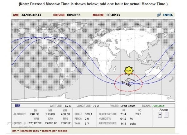 Карта полетов мкс онлайн в реальном времени