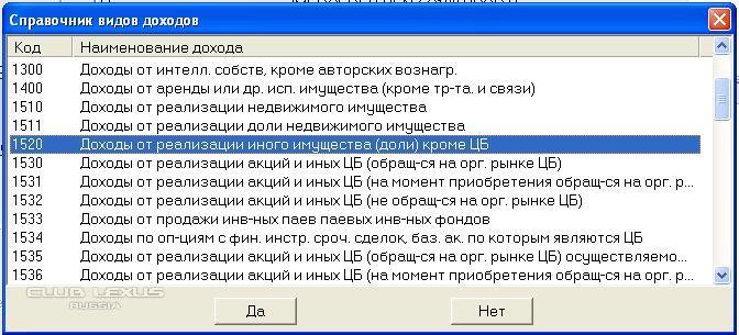 Код дохода 4800. Код дохода 1400. Код дохода 1530. Виды кодов дохода. Код дохода 1300.