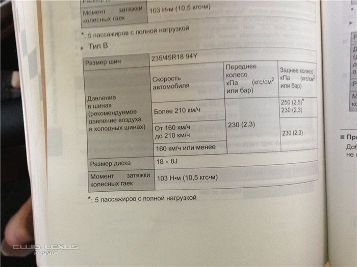 Лексус 570 давление в шинах сколько