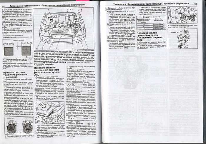 Схема гидроподвески lx470