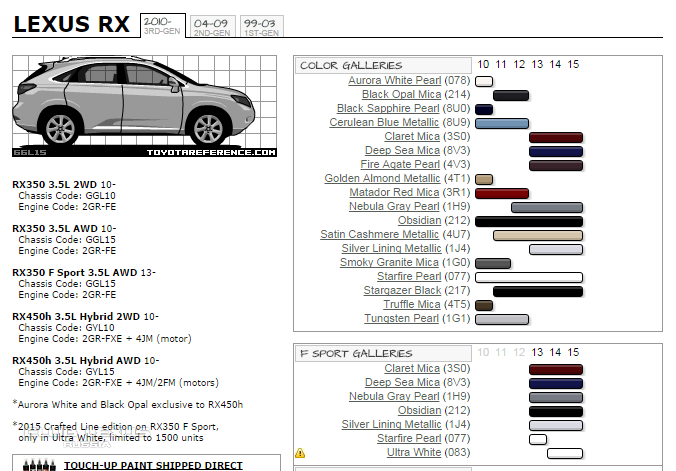 Коды краски Lexus Is200 2000 года