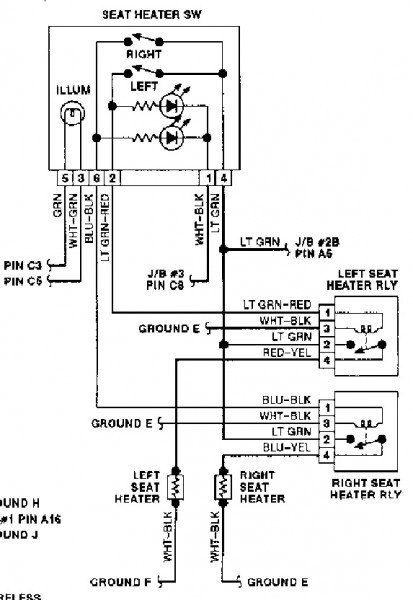    LS400,    
