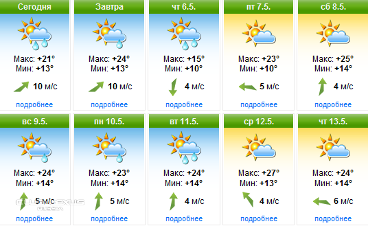 Форека петрозаводск