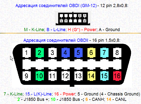 sk multi STATUS plus cod 672140:Layout 1 23/01/2012 18.