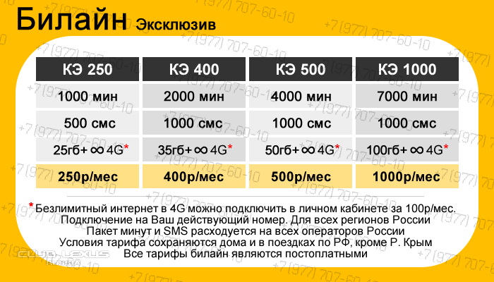 Выгодные тарифы билайн с интернетом 2024. Билайн эксклюзив. Тарифы эксклюзивные Билайн. Тариф эксклюзив Билайн. Безлимитный интернет Билайн.