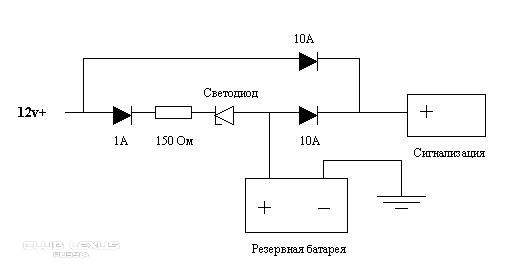 Резервное питание от аккумулятора 12 вольт схема