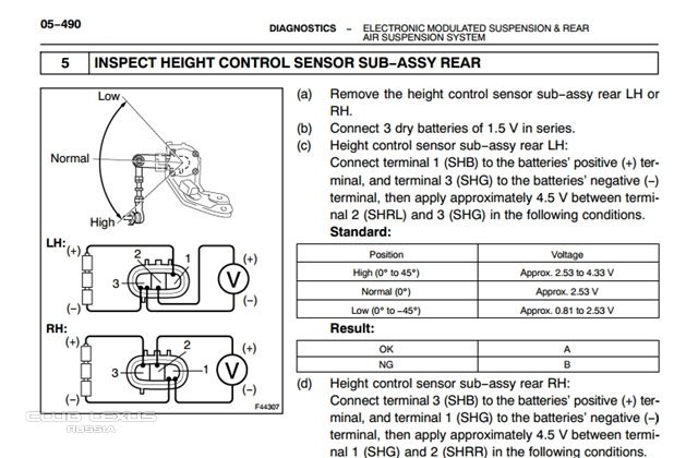 Калибровка подвески lexus lx 570