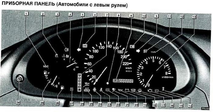 Вся правда о десятилетних Lexus GS - lamp-nn.ru - статья lamp-nn.ru