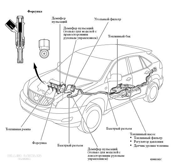 Бензонасос лексус рх 350 2007 года от каких авто подходит