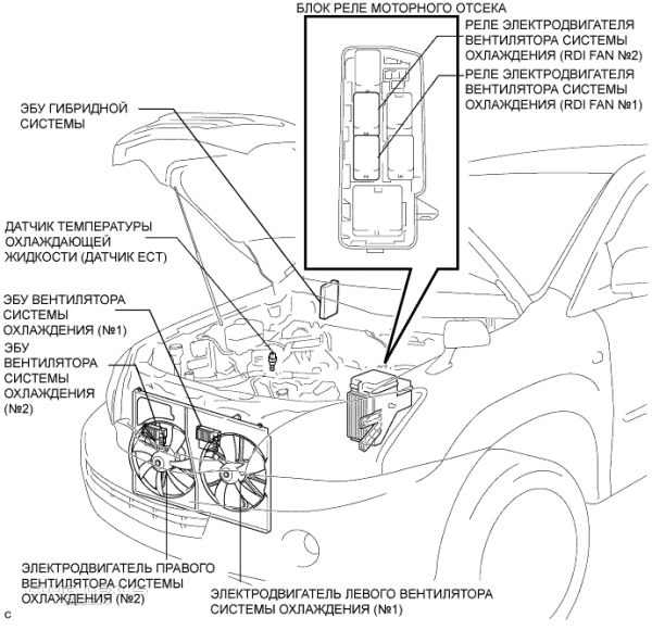 Схема системы охлаждения lexus rx330