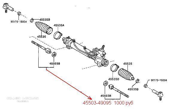 Плохое усиление рулевого управления лексус rx300