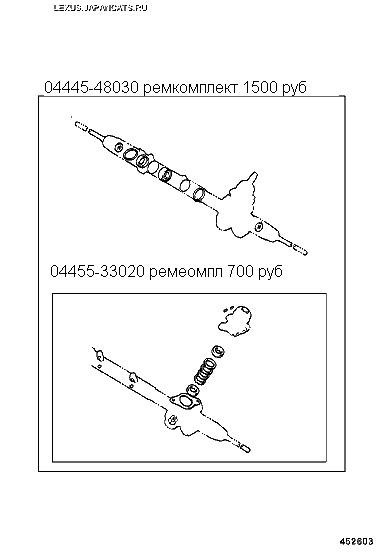 4.6 Структурная схема разборки - сборки рулевого механизма